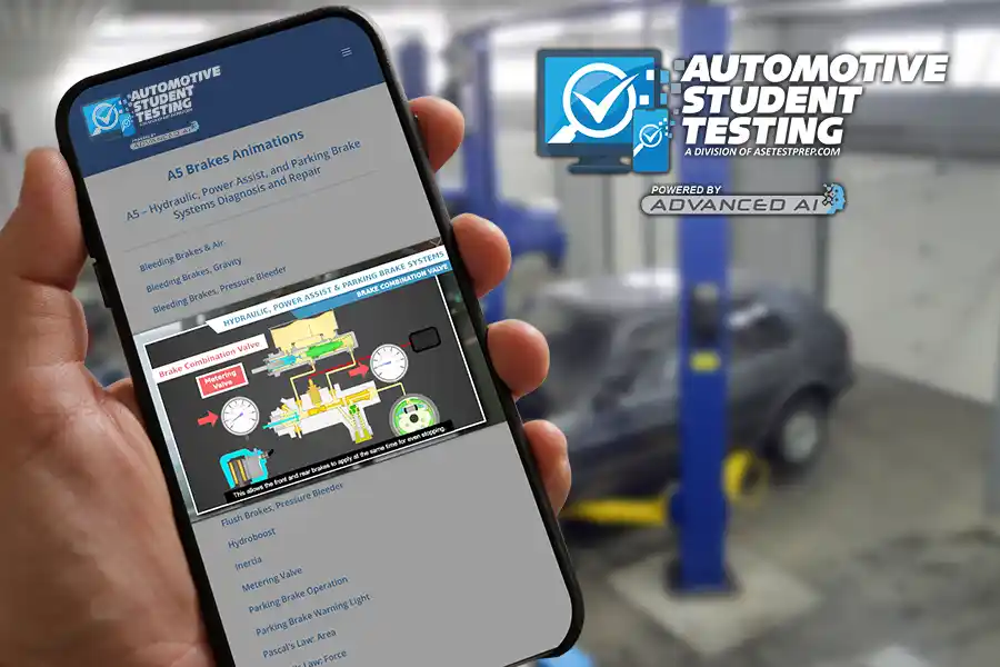 ASE Test Prep LLC Animated Videos